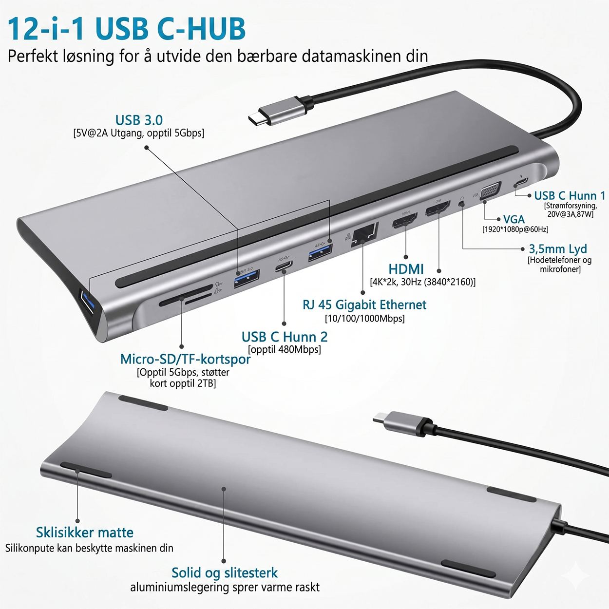 12-i-1 USB-C Hub dokkingstasjon