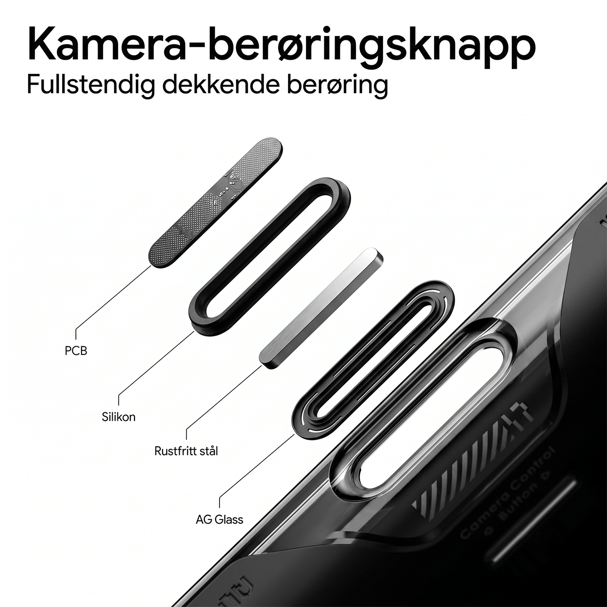 Aulumu A17 Støtsikkert Deksel til iPhone 17 Pro / Pro Max