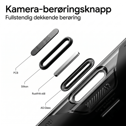 Aulumu A17 Støtsikkert Deksel til iPhone 17 Pro / Pro Max