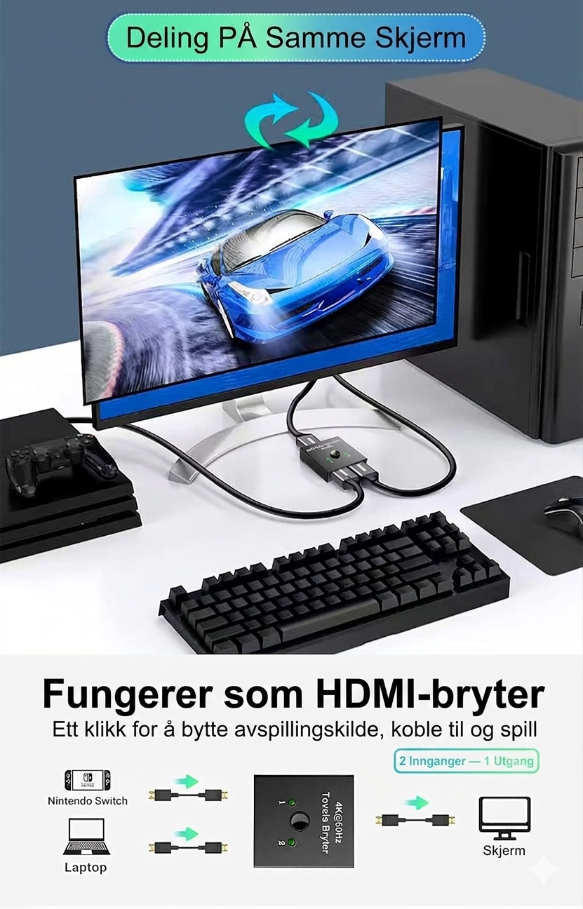 2-i-1 / 1-i-2 HDMI-bryter boks