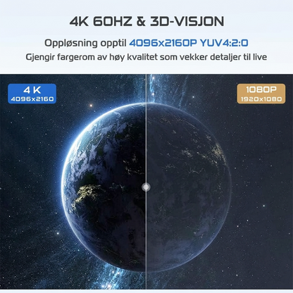 YITROX YT-SP104 4K HDMI-splitter 1 inn 4 ut