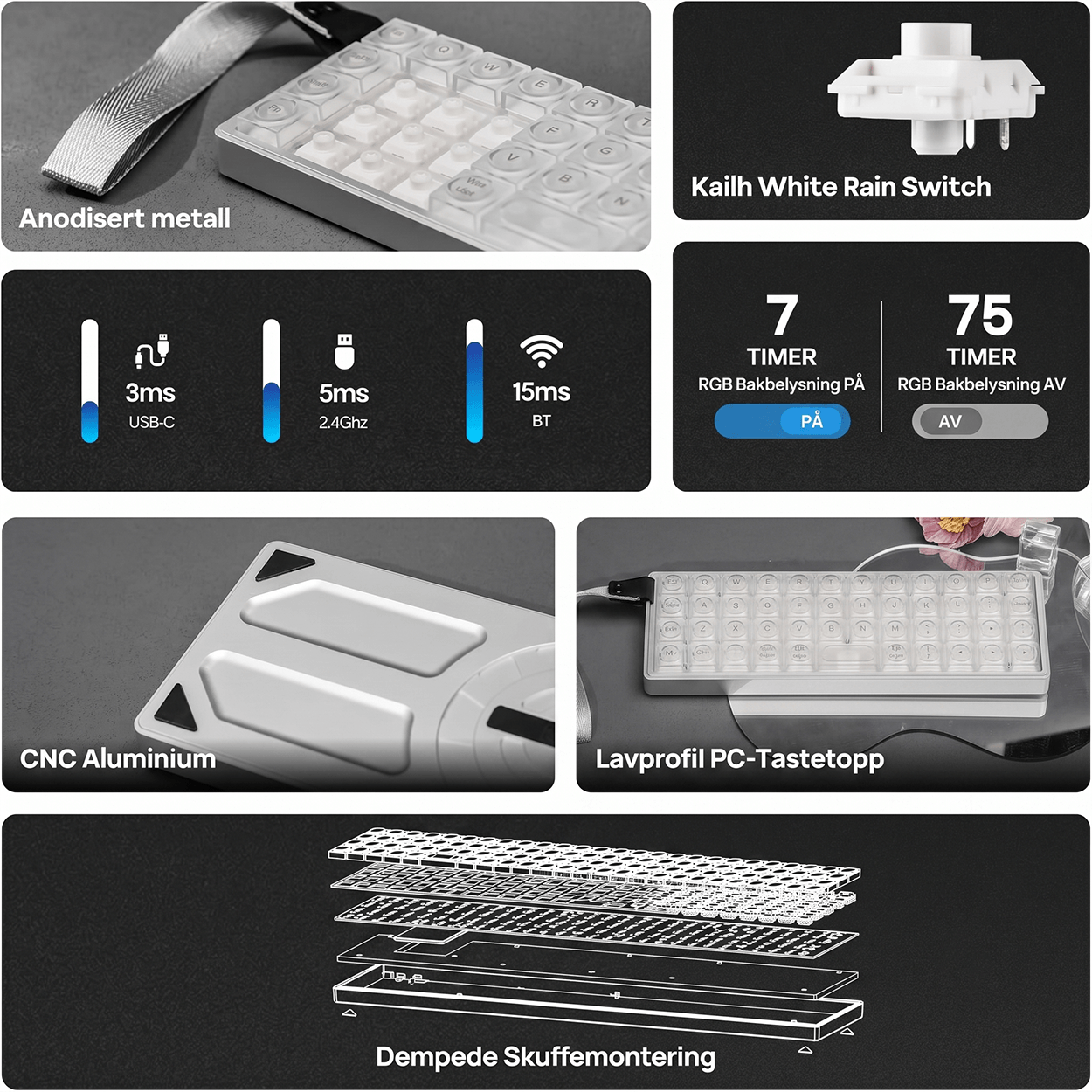 EPOMAKER Luma40 Lavprofil mekanisk tastatur