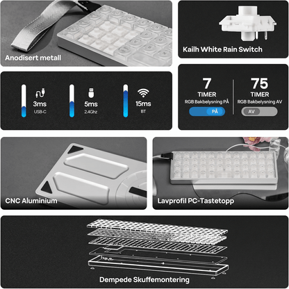 EPOMAKER Luma40 Lavprofil mekanisk tastatur