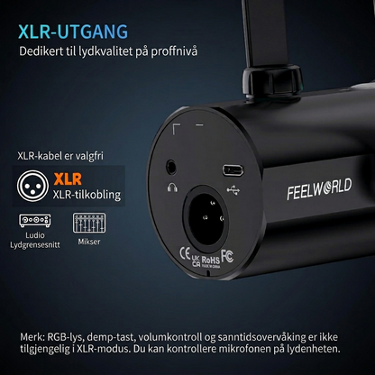 FEELWORLD PM1 XLR USB Dynamisk Mikrofon