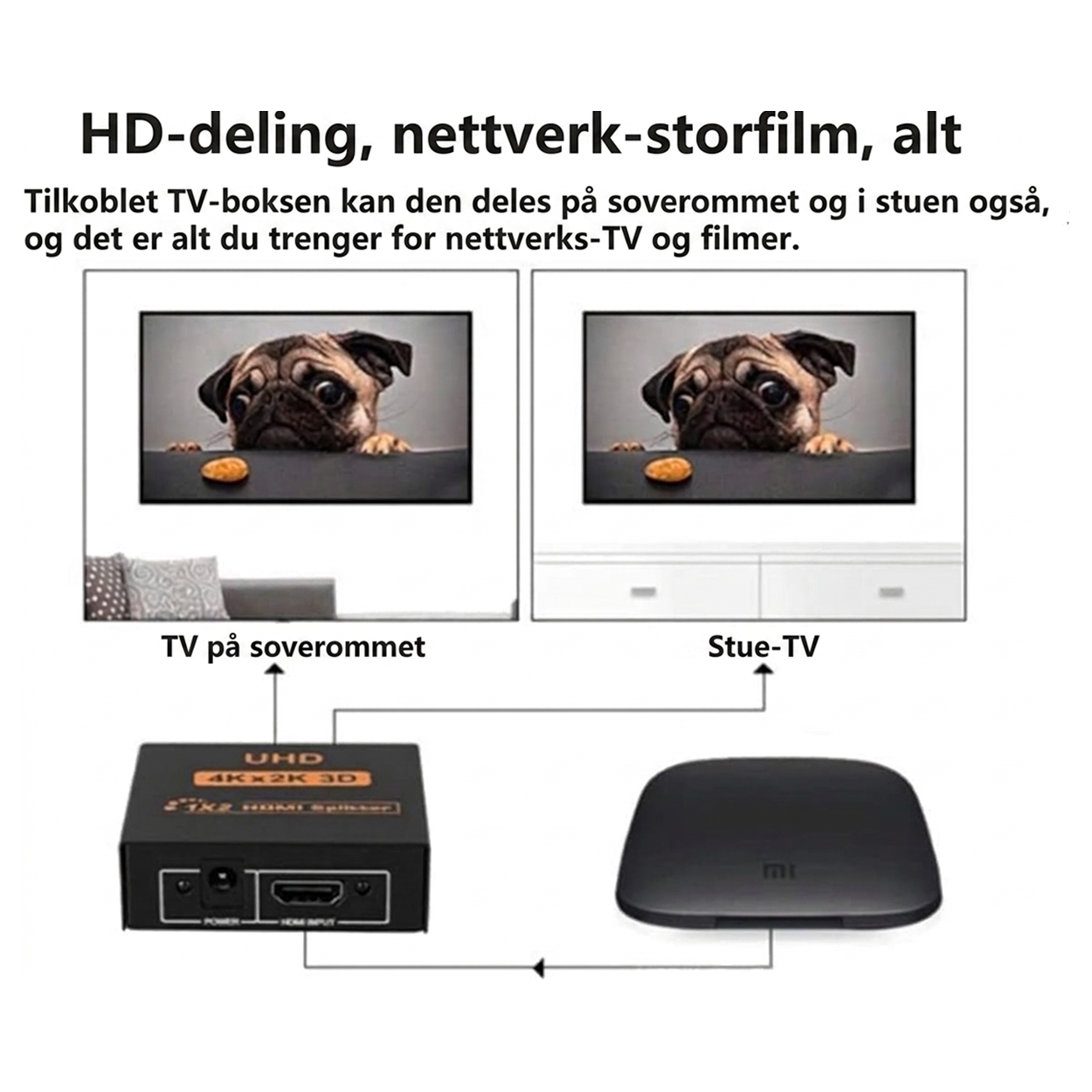 FDBV 4K UHD HDMI Splitter 1 inn 2 ut