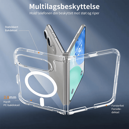 CLARIVUE-deksel til Apple iPhone Duo (MagSafe-kompatibel (Magnetisk) / Standard (Ikke-magnetisk))