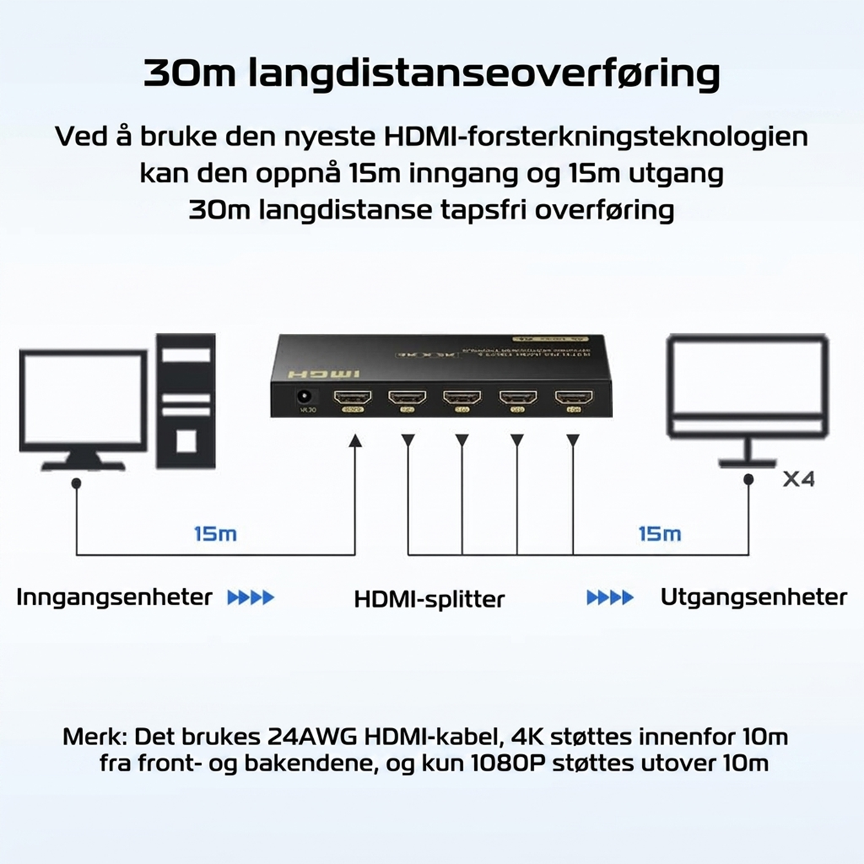 YITROX YT-SP104 4K HDMI-splitter 1 inn 4 ut