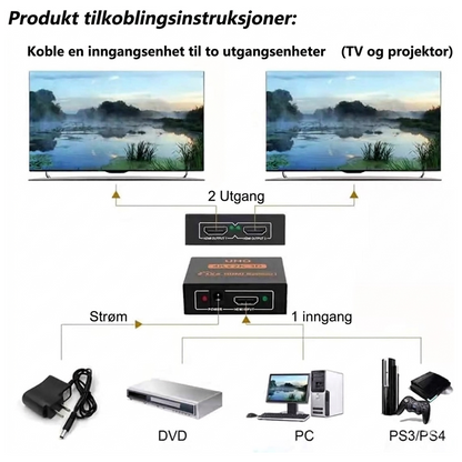 FDBV 4K UHD HDMI Splitter 1 inn 2 ut