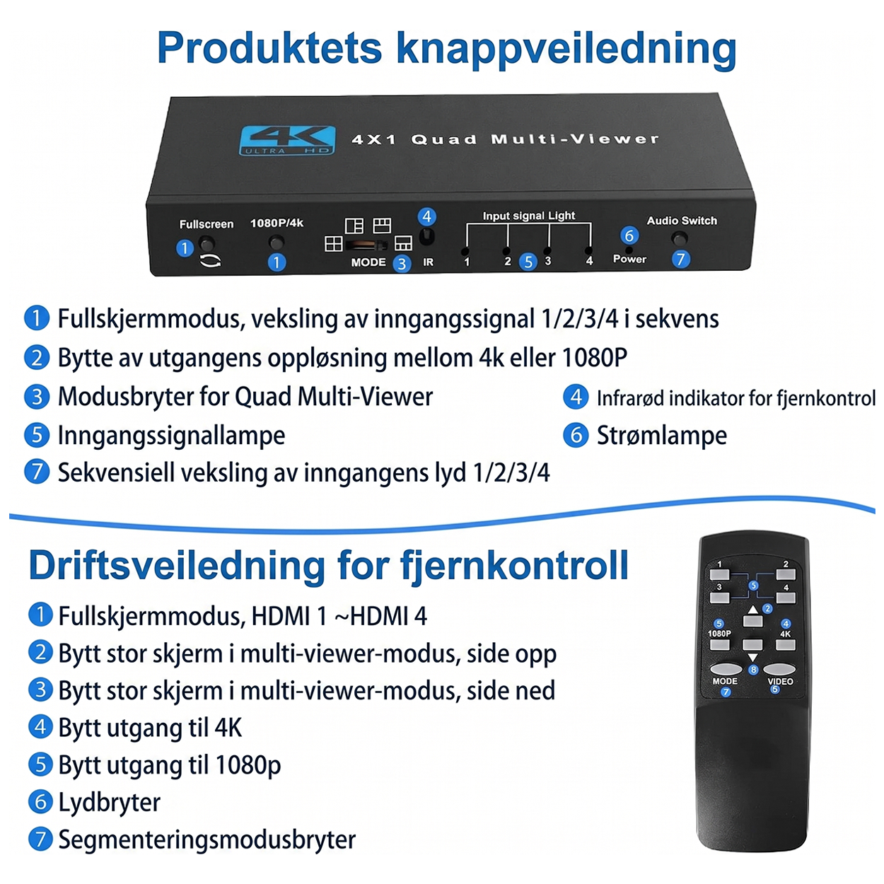 NEWCARE 6045 HDMI 4X1 Quad Multi-Viewer
