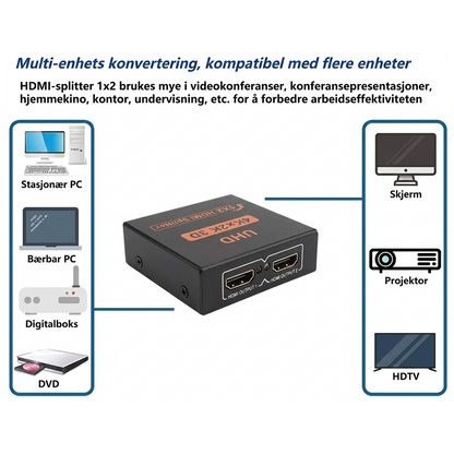 FDBV 4K UHD HDMI Splitter 1 inn 2 ut