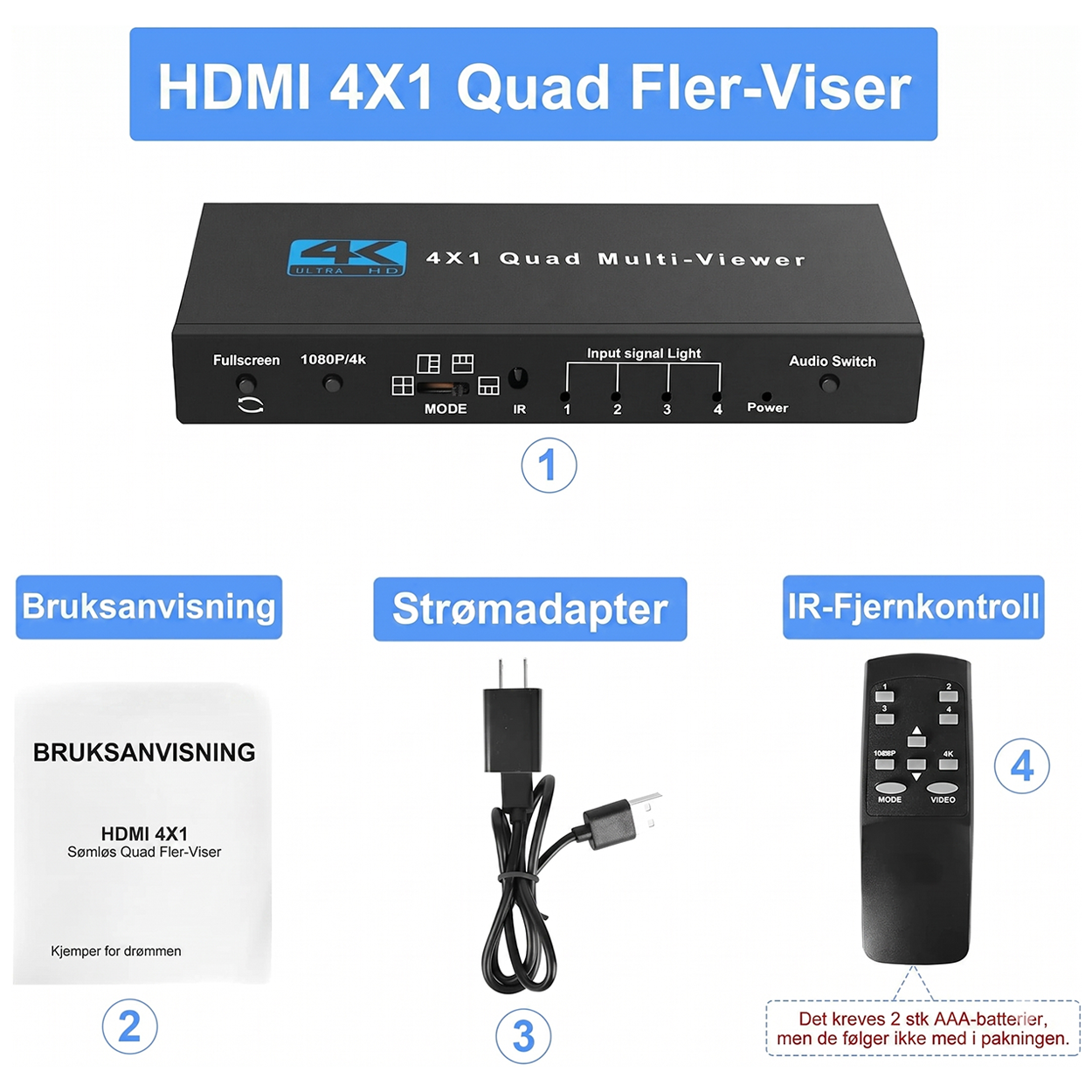 NEWCARE 6045 HDMI 4X1 Quad Multi-Viewer