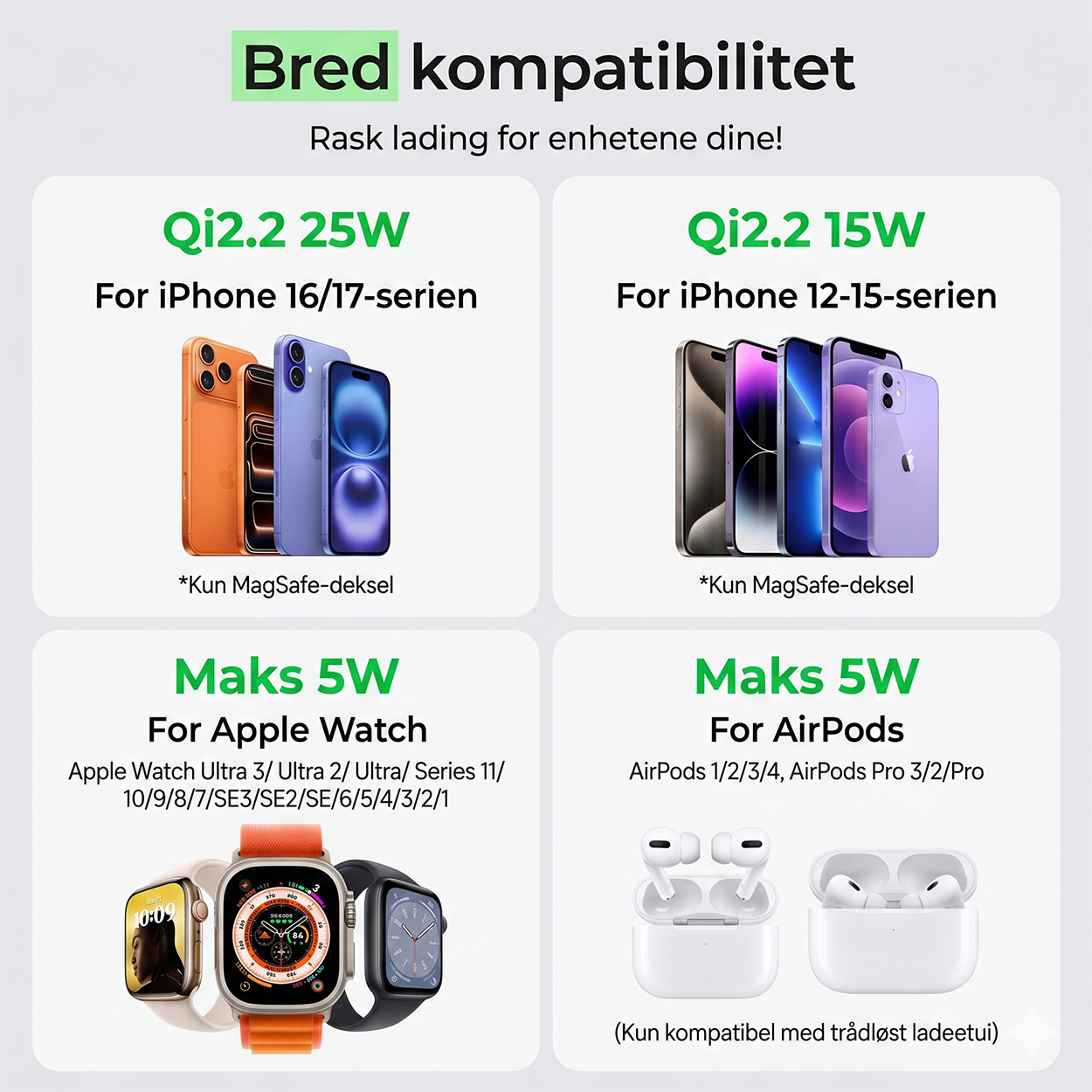 3-i-1 magnetisk trådløs ladestasjon