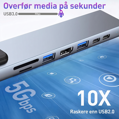 SZPACMATE 8-in-1 USB-C-hub