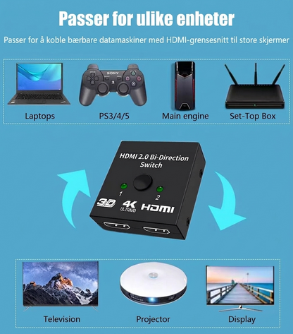 2-i-1 / 1-i-2 HDMI-bryter boks