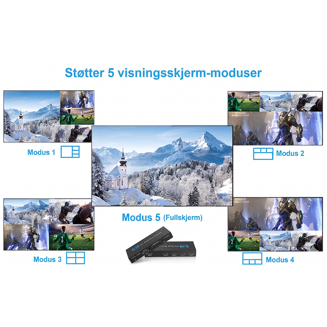 NEWCARE 6045 HDMI 4X1 Quad Multi-Viewer