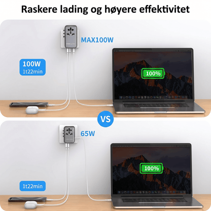 100W Universal Travel Adapter, 5-i-1 GaN internasjonal strømadapter