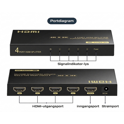 YITROX YT-SP104 4K HDMI-splitter 1 inn 4 ut