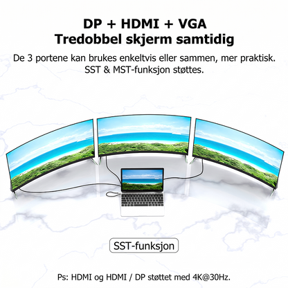 12-i-1 USB-C Hub dokkingstasjon