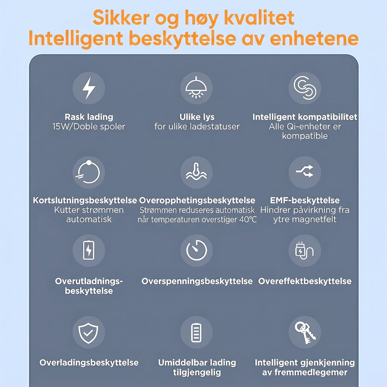 3-in-1 trådløs ladestasjon med 180° automatisk rotasjon