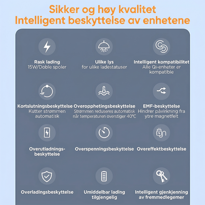 3-in-1 trådløs ladestasjon med 180° automatisk rotasjon