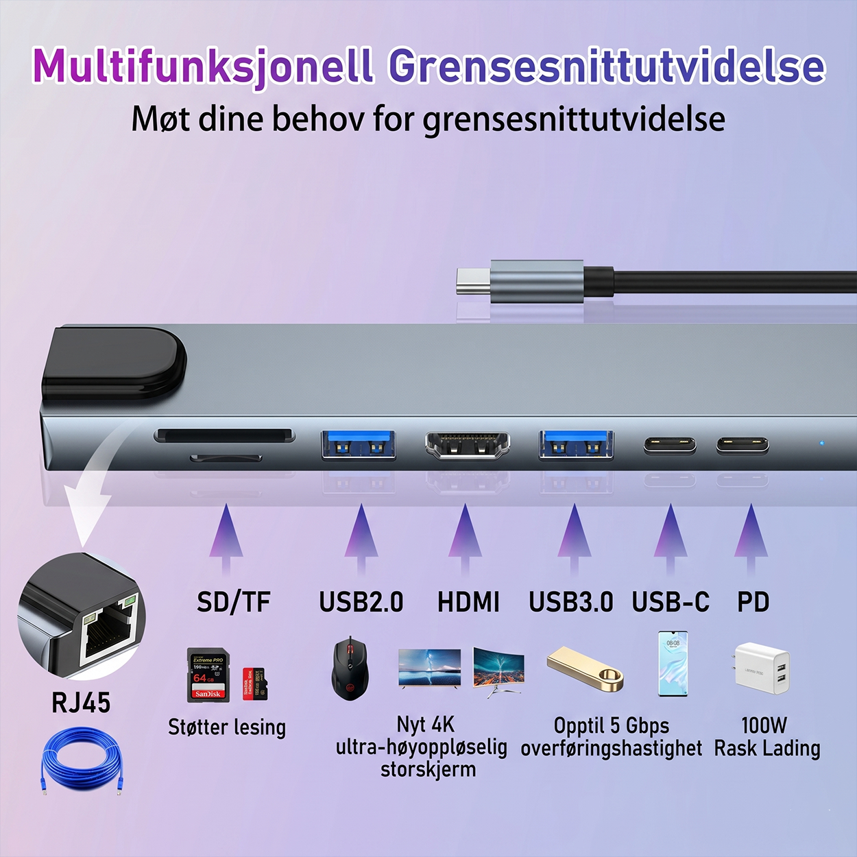 SZPACMATE 8-in-1 USB-C-hub