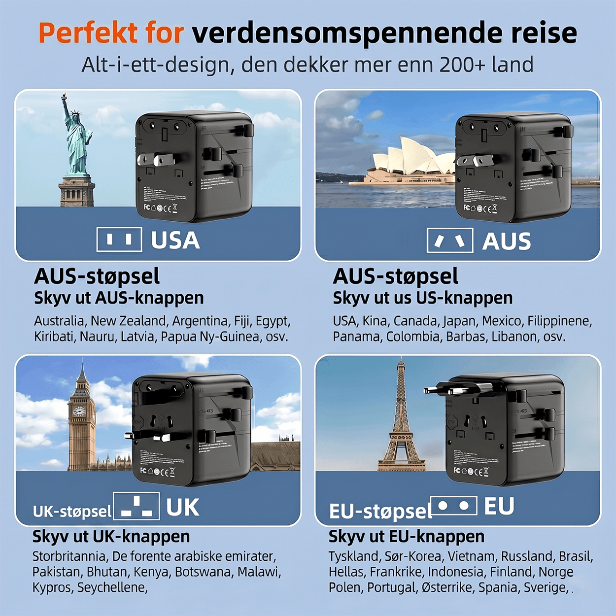 Universal Travel Plug Adapter 1005DC – 25W PD GaN Alt-i-ett universell reiseadapter