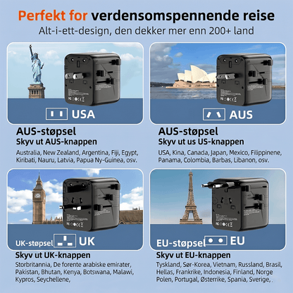 Universal Travel Plug Adapter 1005DC – 25W PD GaN Alt-i-ett universell reiseadapter