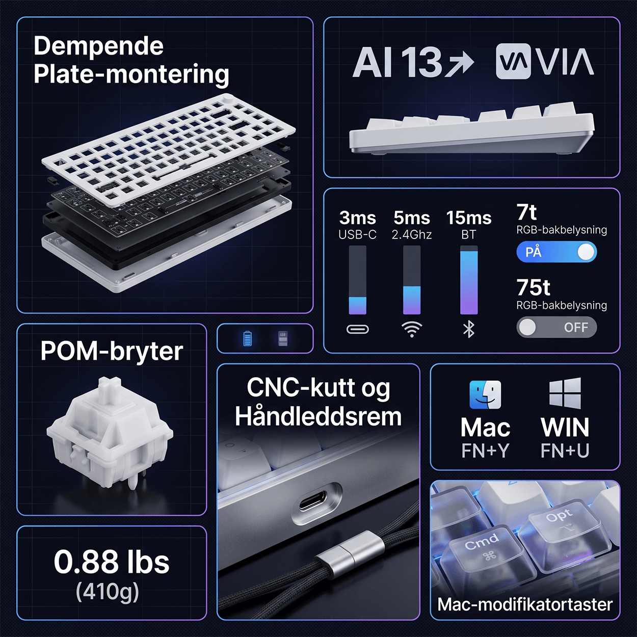 EPOMAKER Luma40 Lavprofil mekanisk tastatur