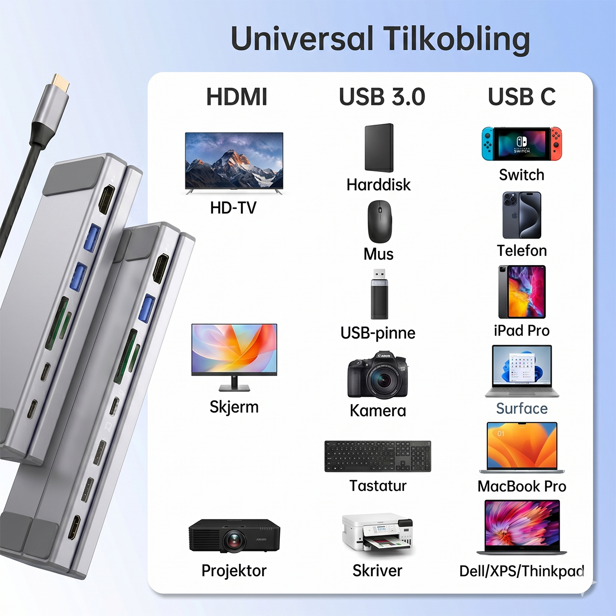 8-i-1 USB-C Laptop dokkingstasjon med stativ
