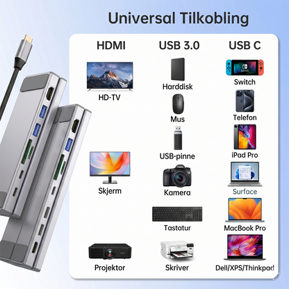 8-i-1 USB-C Laptop dokkingstasjon med stativ