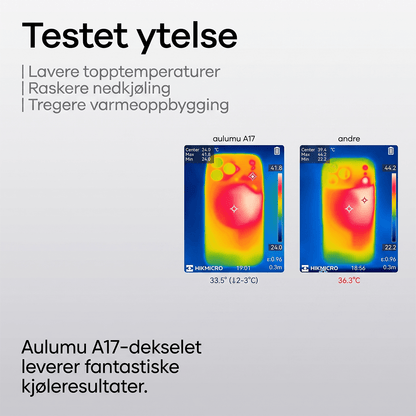 Aulumu A17 Støtsikkert Deksel til iPhone 17 Pro / Pro Max
