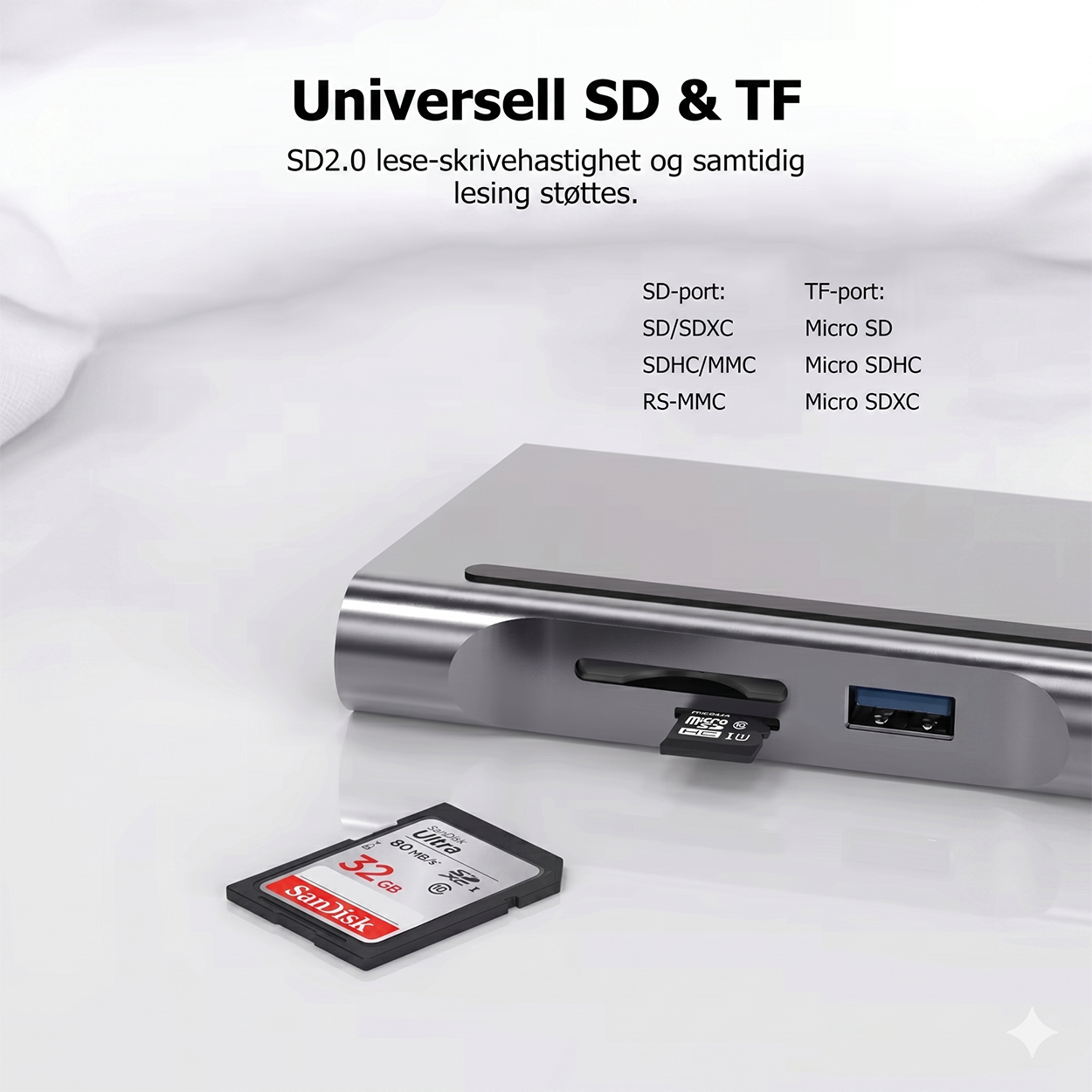 12-i-1 USB-C Hub dokkingstasjon