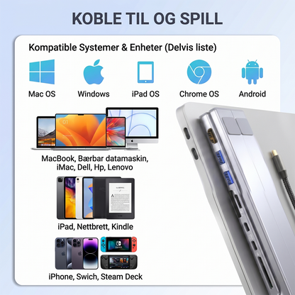 8-i-1 USB-C Laptop dokkingstasjon med stativ