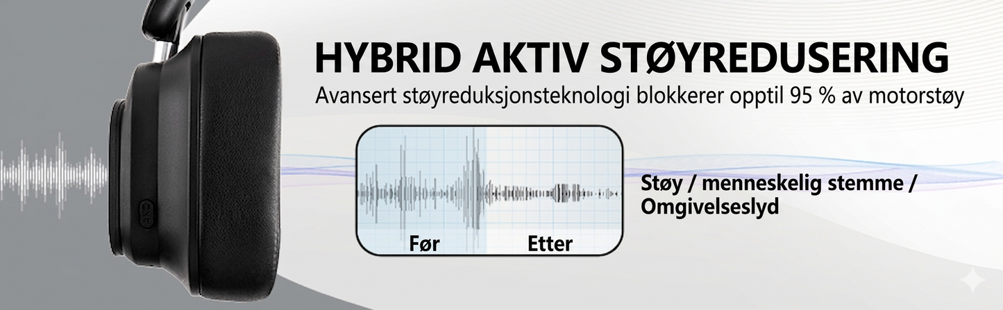 Siindoo JH-ANC930Plus Hybrid ANC Trådløs hodetelefon