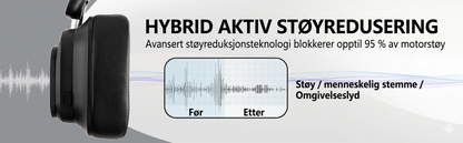 Siindoo JH-ANC930Plus Hybrid ANC Trådløs hodetelefon