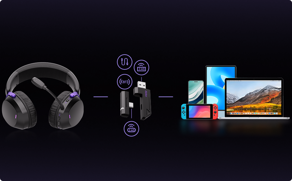 Akko GH300 Trådløst Gaming-headset – Quad-Mode