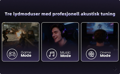 Akko GH300 Trådløst Gaming-headset – Quad-Mode